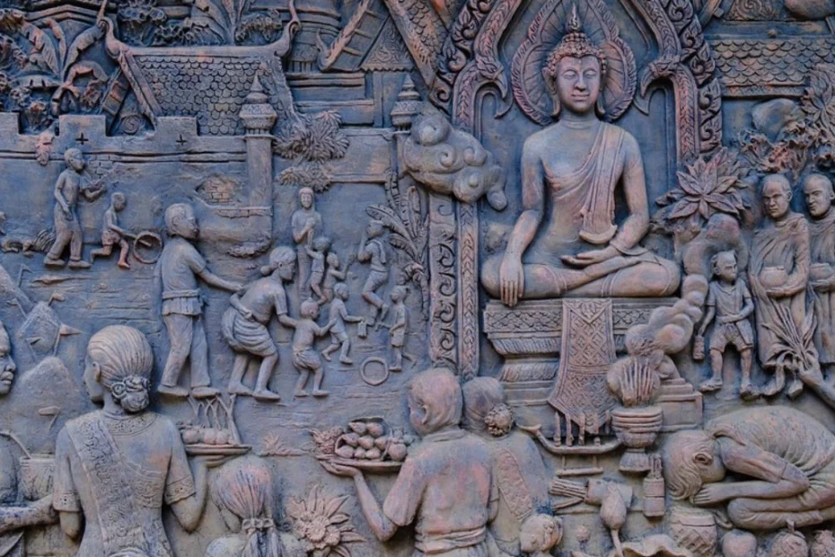 History of Yoga